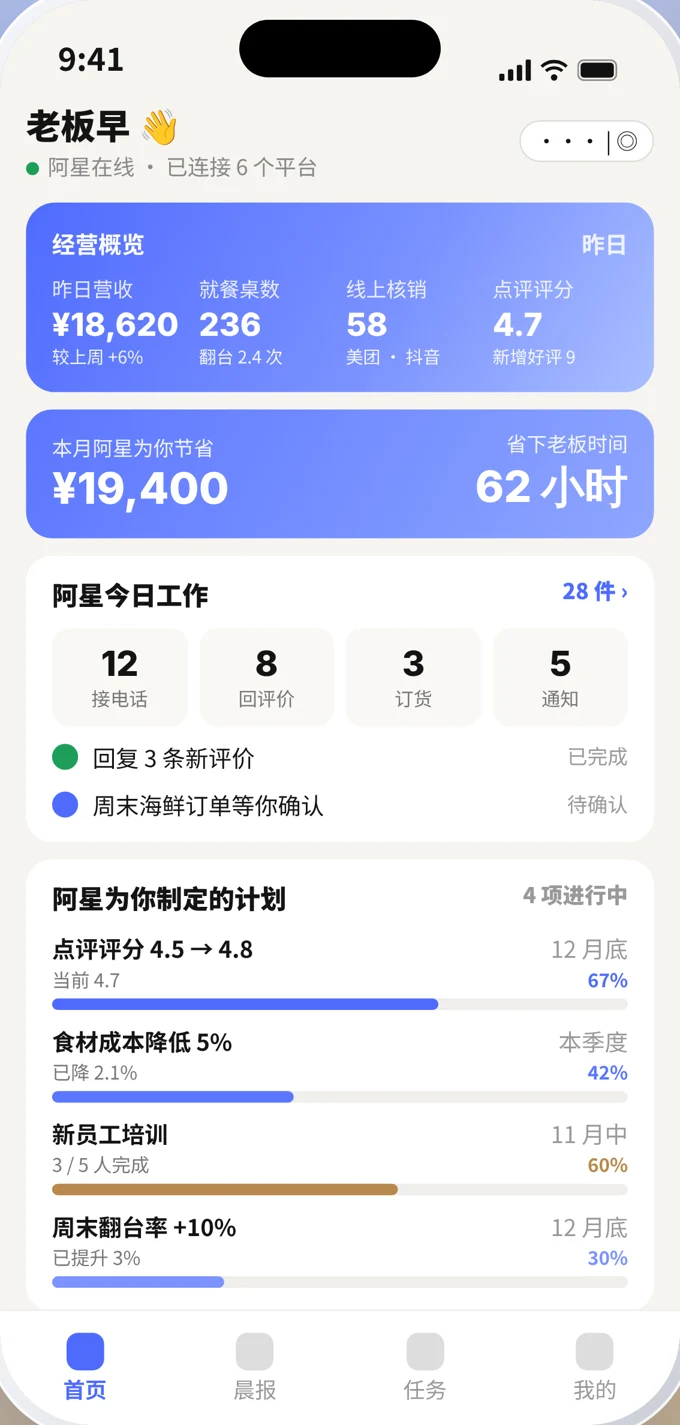 寸星工作台功能演示，画面为示例数据